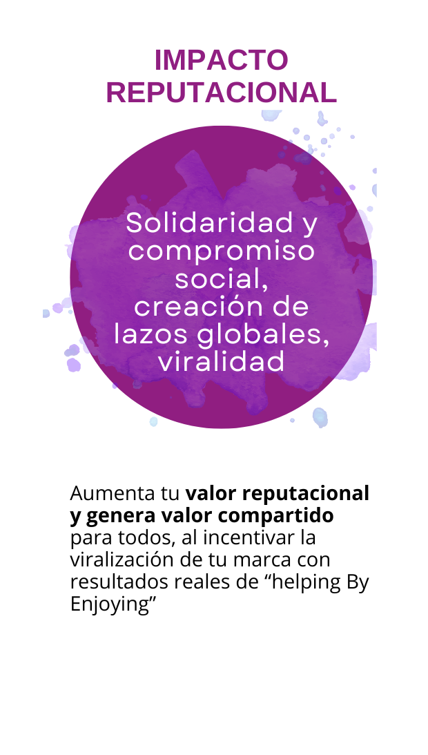 Impacto reputacional